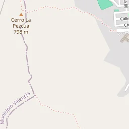 Property aerial overview