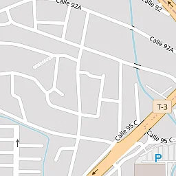 Commercial property overview