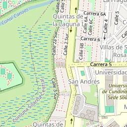 Property terrain detail