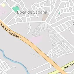 Business area detail