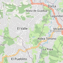 house for sale in Barrio Obrero, San Cristóbal, San Cristóbal, Táchira - Image 8