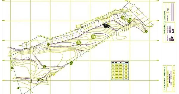 Monte Elena plot for sale ready for construction Mun Baruta - Monte Elena Granjas Granjas Monte Elena, 1010 Caracas - Plot of land for sale