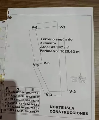 Property dimensions and layout